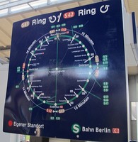 Subway sign showing stations going around Berlin main city