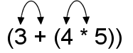 Arrows showing switch of 3 and +, 4 and *