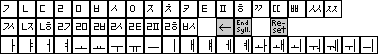 keyboard diagram