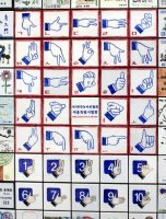 The Korean manual alphabet