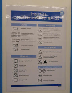 Poster showing the laundry tag icons and their meanings.