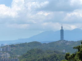 taipei 101 from temple