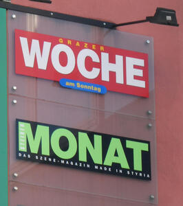 Top sign: WOCHE, bottom sign: MONAT