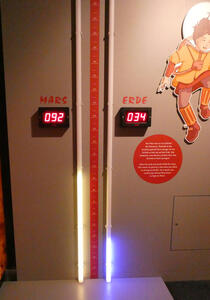 Two LED tubes; left one shows how high you jump on Mars vs. on Earth (in cm) Readouts have 92 cm for Mars and 34 cm for Earth.