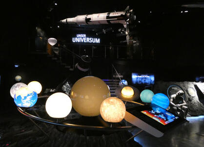 Model of all the planets in the solar system (not to scale)