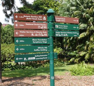 directional sign